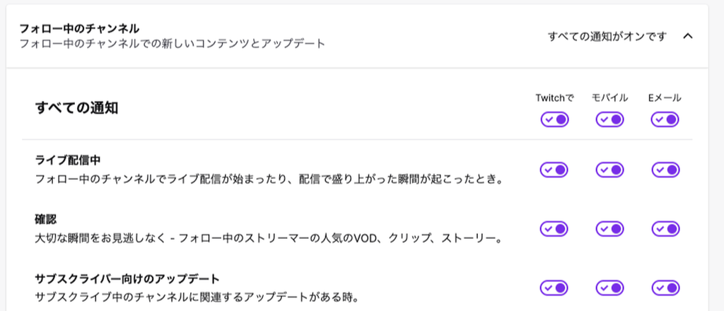Twitchの通知設定の「フォロー中のチャンネル」を開いた画面。ライブ配信中、確認、サブスクライバー向けのアップデートの3項目に、Twitchで・モバイル・Eメールの3つのスイッチが並んでいる